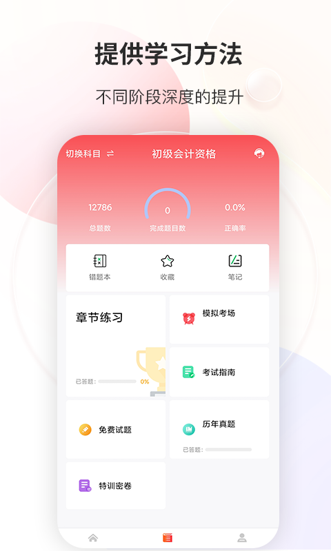 财会经济师