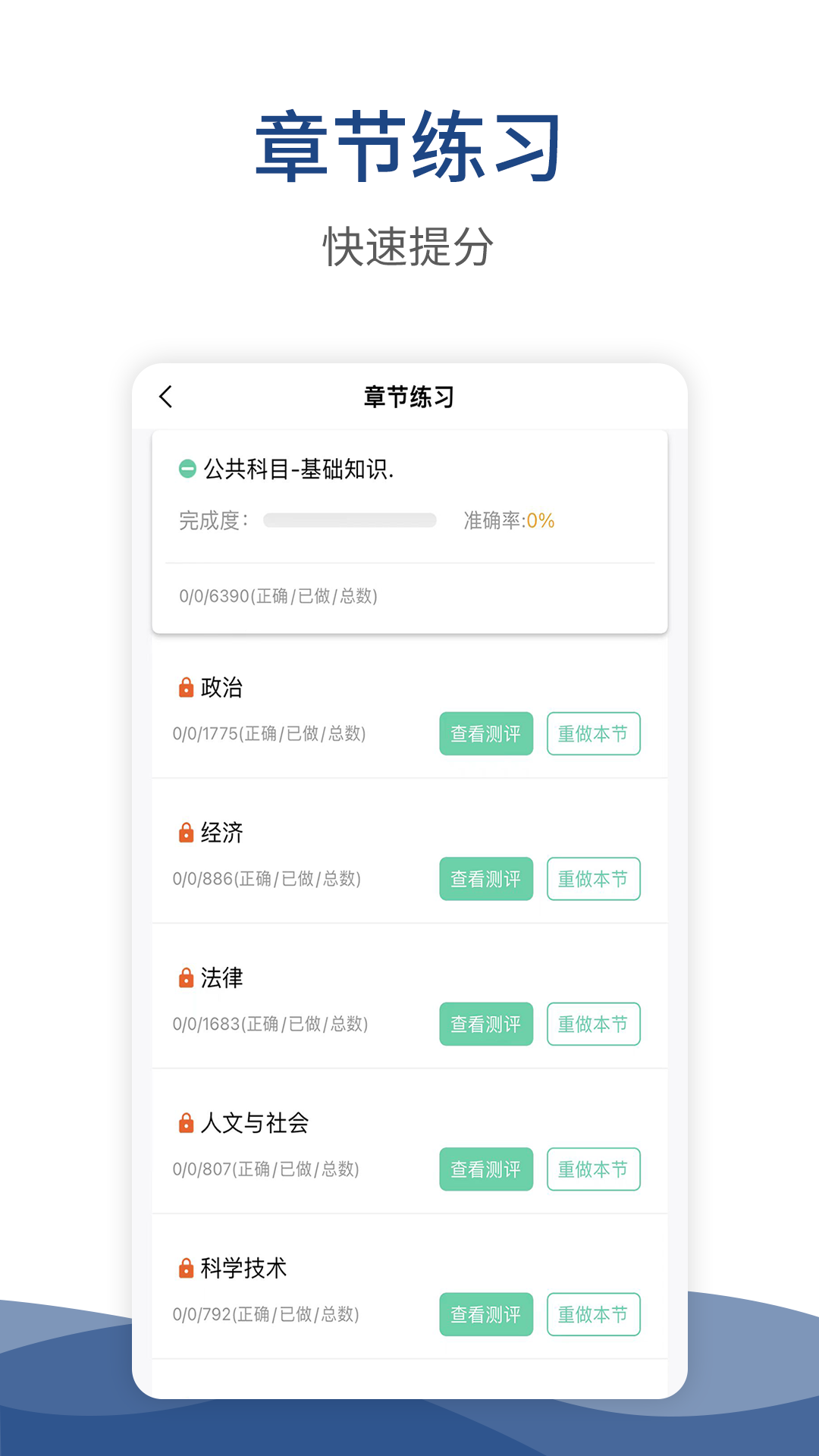 警法