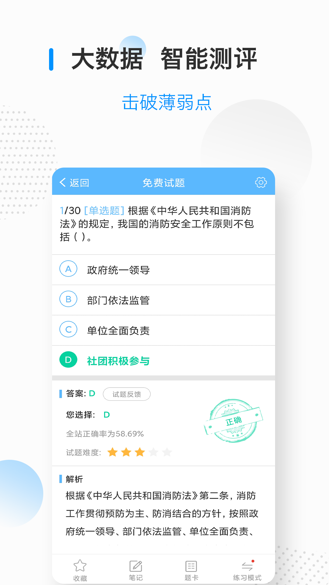 消防工程师