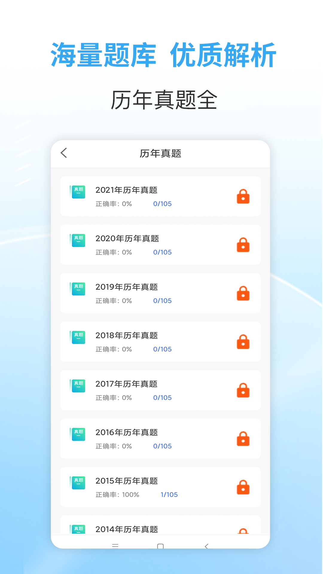 职业考试