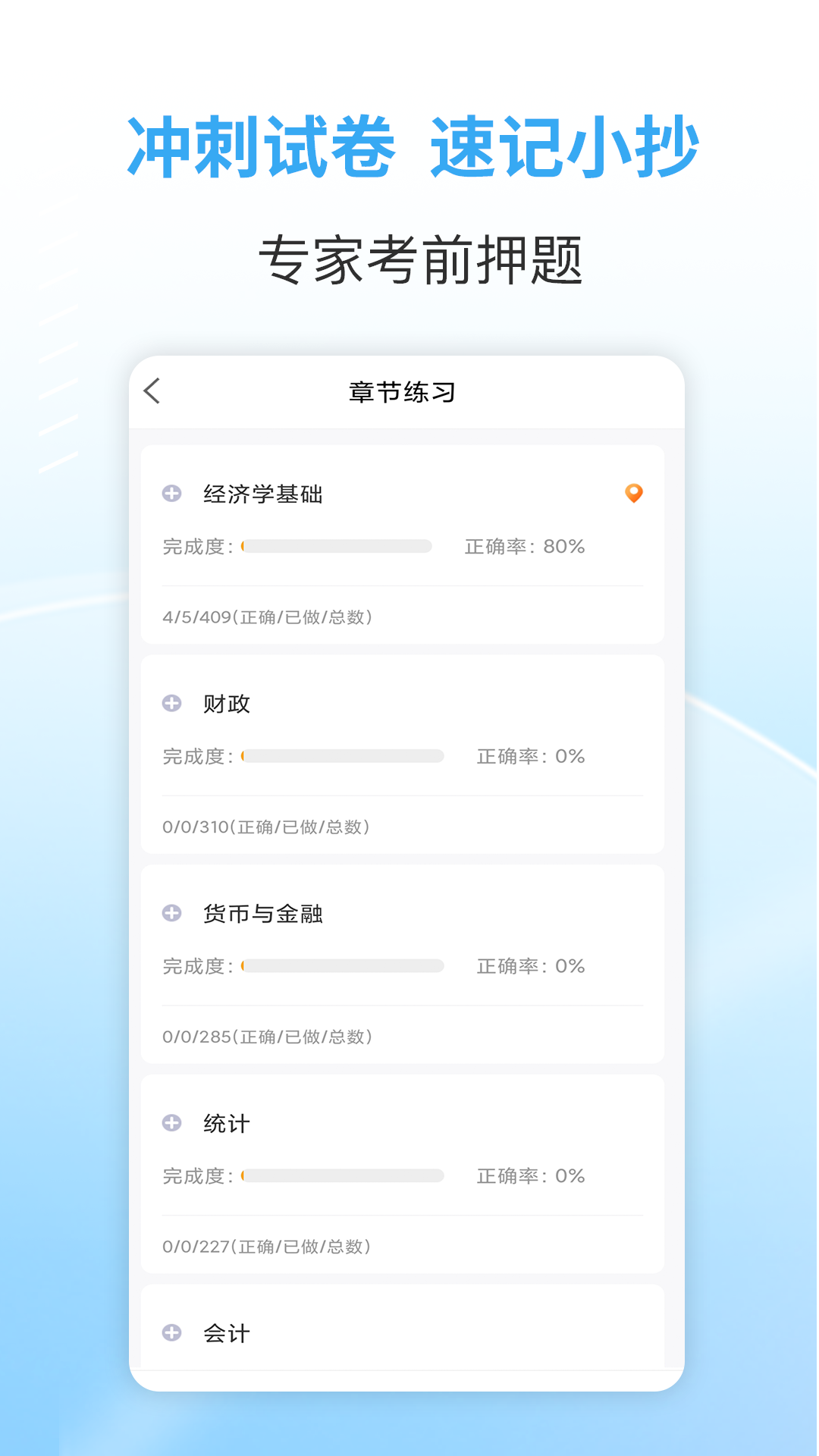 职业考试