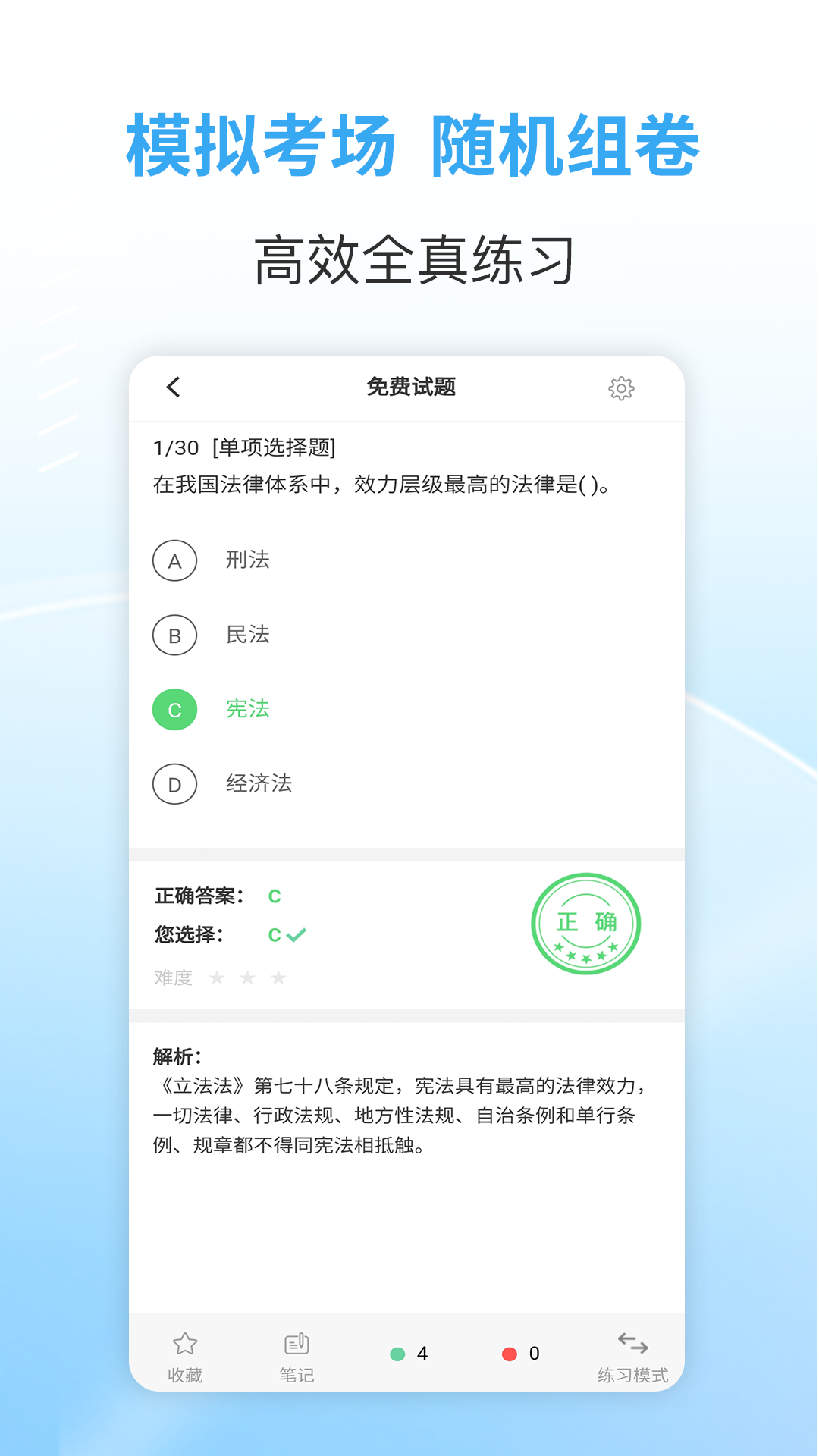 职业考试
